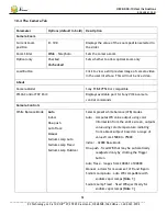 Preview for 58 page of Z3 Technology HE2K-DCK-10 User Instructions