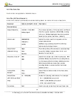 Preview for 60 page of Z3 Technology HE2K-DCK-10 User Instructions