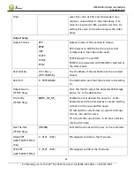 Preview for 62 page of Z3 Technology HE2K-DCK-10 User Instructions