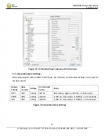 Preview for 32 page of Z3 Technology HE2K-DCK-1X User Instructions