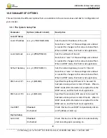 Preview for 60 page of Z3 Technology HE2K-DCK-1X User Instructions