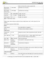 Preview for 66 page of Z3 Technology HE2K-DCK-1X User Instructions