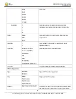 Preview for 69 page of Z3 Technology HE2K-DCK-1X User Instructions