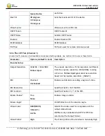 Preview for 70 page of Z3 Technology HE2K-DCK-1X User Instructions