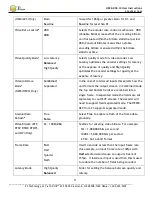 Preview for 71 page of Z3 Technology HE2K-DCK-1X User Instructions