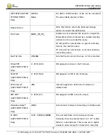 Preview for 74 page of Z3 Technology HE2K-DCK-1X User Instructions