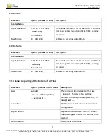 Preview for 77 page of Z3 Technology HE2K-DCK-1X User Instructions