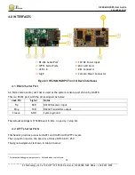 Preview for 10 page of Z3 Technology HE2K-MINI-RPS User Manual