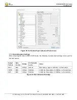 Preview for 36 page of Z3 Technology HE2K-MINI-RPS User Manual