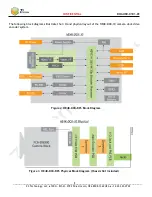 Preview for 8 page of Z3 Technology HE4K-DCK-RPS User Instructions