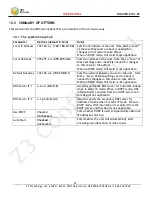 Preview for 35 page of Z3 Technology HE4K-DCK-RPS User Instructions