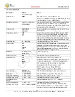 Preview for 36 page of Z3 Technology HE4K-DCK-RPS User Instructions