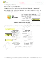 Предварительный просмотр 30 страницы Z3 Technology Z3-DM368-SDI-RPS User Instructions