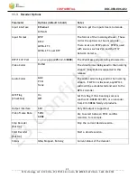 Предварительный просмотр 42 страницы Z3 Technology Z3-DM368-SDI-RPS User Instructions