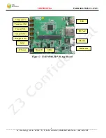 Preview for 6 page of Z3 Technology Z3-DM368-ZDVR User Manual