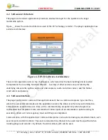 Preview for 11 page of Z3 Technology Z3-DM368-ZDVR User Manual