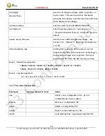 Preview for 60 page of Z3 Technology Z3-DM8107-SDI2-RPS User Instructions