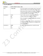 Preview for 62 page of Z3 Technology Z3-DM8107-SDI2-RPS User Instructions