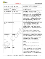 Preview for 67 page of Z3 Technology Z3-DM8107-SDI2-RPS User Instructions