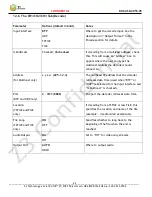 Preview for 69 page of Z3 Technology Z3-DM8107-SDI2-RPS User Instructions