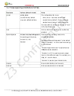 Preview for 70 page of Z3 Technology Z3-DM8107-SDI2-RPS User Instructions