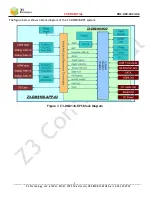 Preview for 7 page of Z3 Technology Z3-DM8148-RPS User Manual