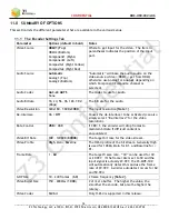 Preview for 36 page of Z3 Technology Z3-DM8148-RPS User Manual