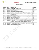 Preview for 2 page of Z3 Technology Z3-DM8168-PCI-RPS User Manual