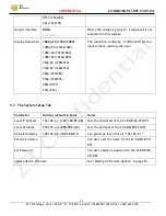 Preview for 34 page of Z3 Technology Z3-DM8168-PCI-RPS User Manual