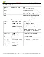 Preview for 35 page of Z3 Technology Z3-DM8168-PCI-RPS User Manual