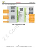 Preview for 9 page of Z3 Technology Z3-DM8168-RPS User Instructions