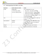 Preview for 62 page of Z3 Technology Z3-DM8168-RPS User Instructions