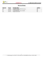 Preview for 2 page of Z3 Technology Z3-DM816X-PCI2-RPS Developer'S Manual