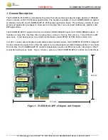 Preview for 5 page of Z3 Technology Z3-DM816X-PCI2-RPS Developer'S Manual