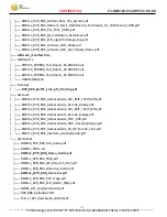 Preview for 14 page of Z3 Technology Z3-DM816X-PCI2-RPS Developer'S Manual