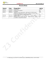 Preview for 2 page of Z3 Technology Z3-DM816X-RPS RDK User Manual