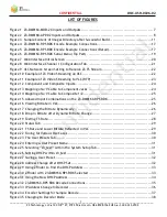 Preview for 5 page of Z3 Technology Z3-DM816X-RPS RDK User Manual