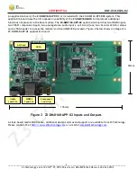 Preview for 8 page of Z3 Technology Z3-DM816X-RPS RDK User Manual