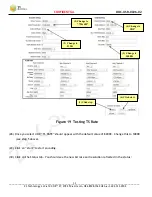 Preview for 28 page of Z3 Technology Z3-DM816X-RPS RDK User Manual