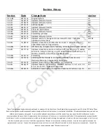 Preview for 2 page of Z3 Technology Z3-DME-01 User Instructions