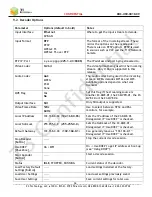 Preview for 36 page of Z3 Technology Z3-DME-01 User Instructions