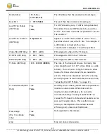 Предварительный просмотр 49 страницы Z3 Technology Z3-DME-03 User Instructions