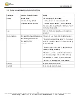 Предварительный просмотр 51 страницы Z3 Technology Z3-DME-03 User Instructions