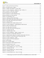 Preview for 5 page of Z3 Technology Z3-DME-04 User Instructions