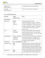 Preview for 58 page of Z3 Technology Z3-DME-04 User Instructions