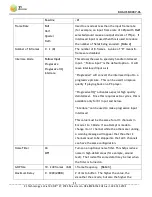 Preview for 59 page of Z3 Technology Z3-DME-04 User Instructions