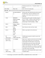 Preview for 60 page of Z3 Technology Z3-DME-04 User Instructions