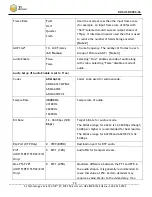 Preview for 50 page of Z3 Technology Z3-DME-10 User Instructions