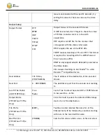 Preview for 51 page of Z3 Technology Z3-DME-10 User Instructions