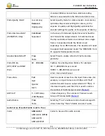 Предварительный просмотр 50 страницы Z3 Technology Z3-DME-20 User Instructions